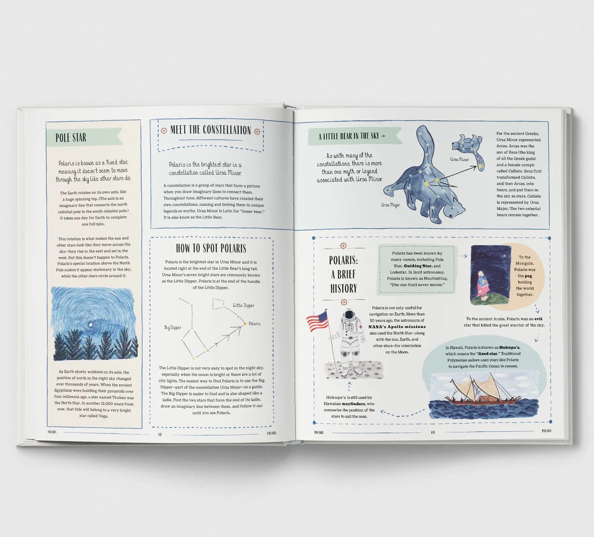 Glow | Noelia González