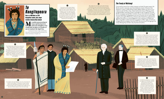 Hear Our Voices | Radhika Natarajan, Chao Tayiana