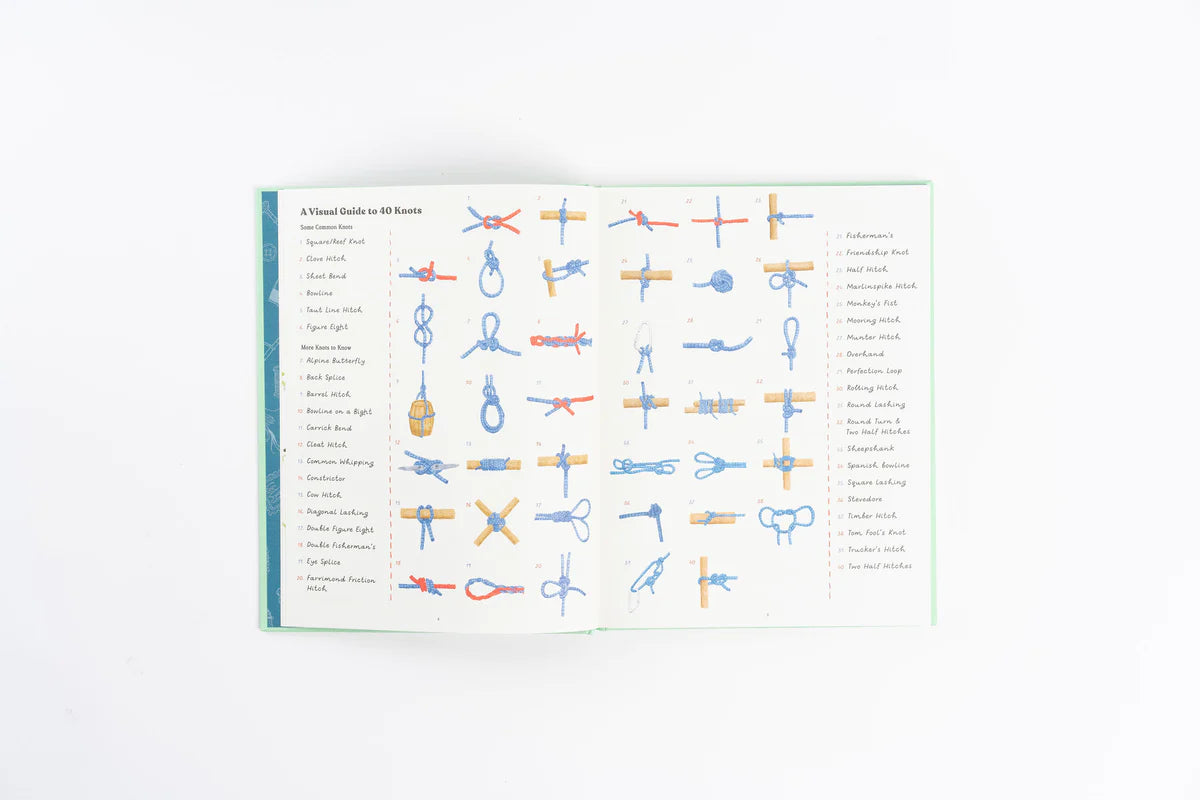 The Handbook Of Forgotten Skills | Natalie Crowley