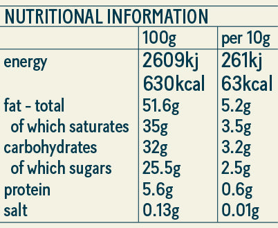 ToyChoc Box | Woodland Animals