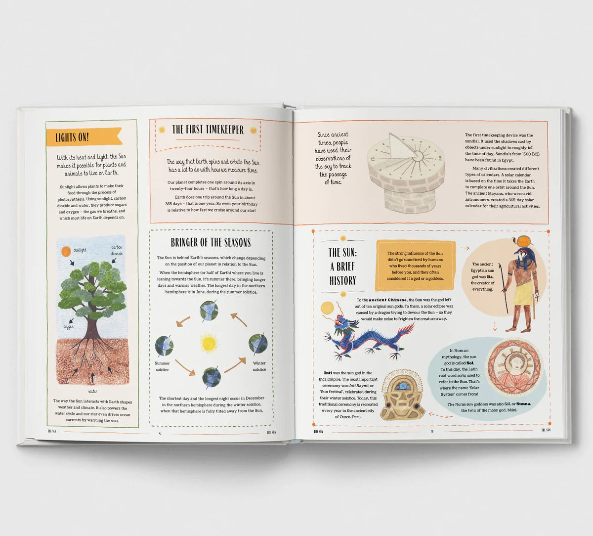 Glow | Noelia González